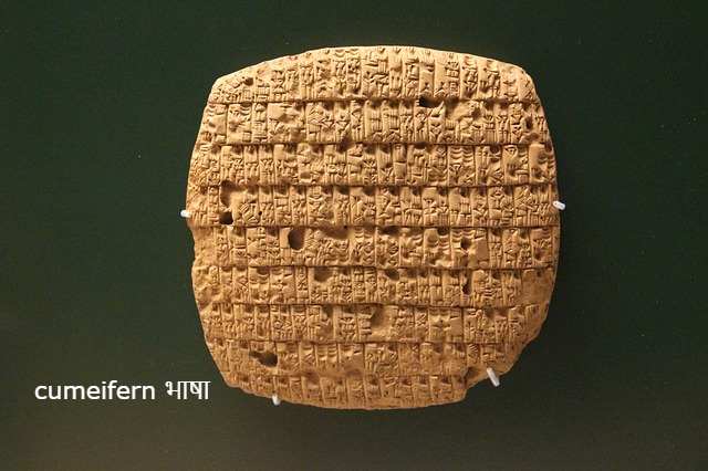 History of Mesopotamia, (civilization of Sumer, Babylon, Assyria, Coldia). Development, when, how and who did it?