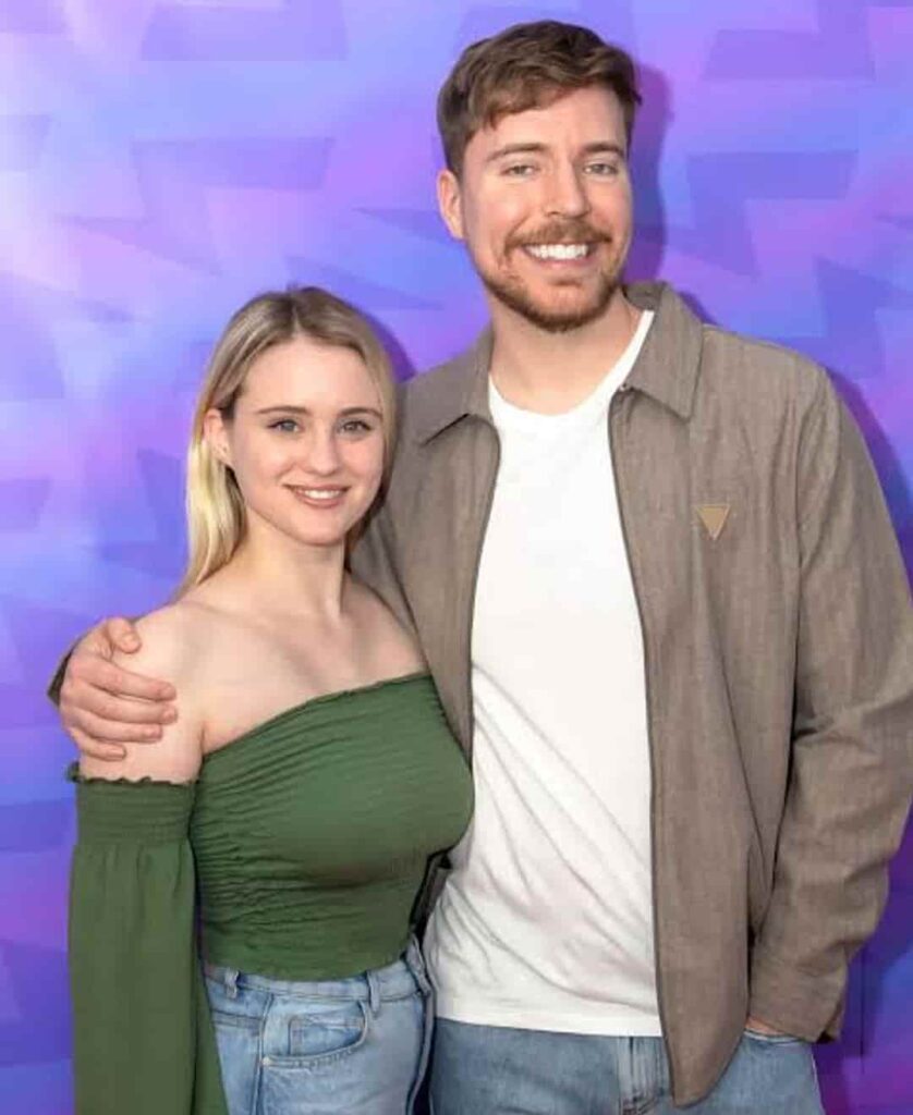 मिस्टर बीस्ट जीवन परिचय Mr beast biography in hindi (यूट्यूबर)